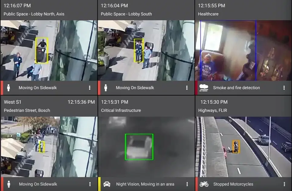 Interface de la plateforme Irisity IRIS+ : détections en temps réel sur plusieurs caméras (personnes, véhicules, fumée)