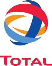 Total