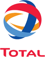 Total